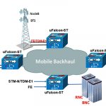 backhaul شبکه چیست؟